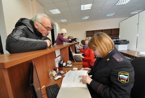 ПРОПИСКА В ПЕРМИ.