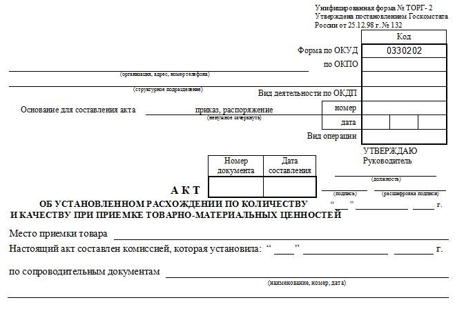 Бланк интеграционной ТОРГ-2
