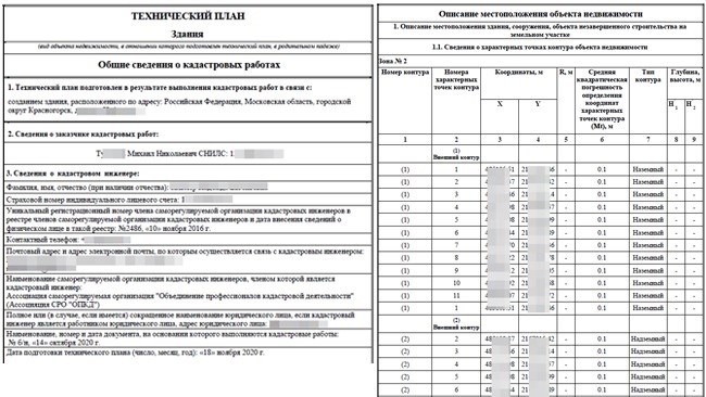 Техническая планировка