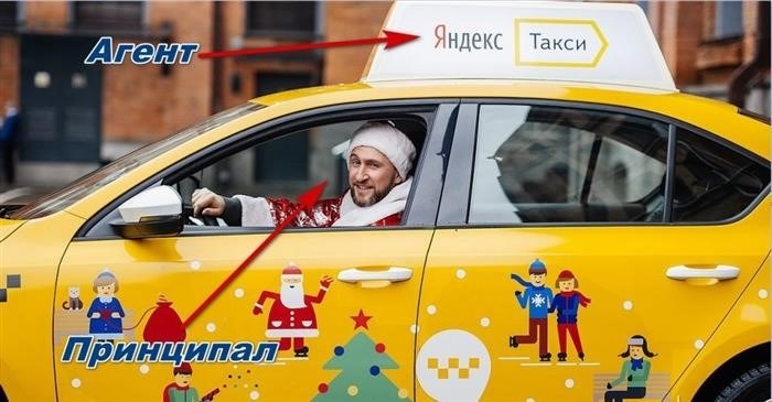 Яндекс Такси